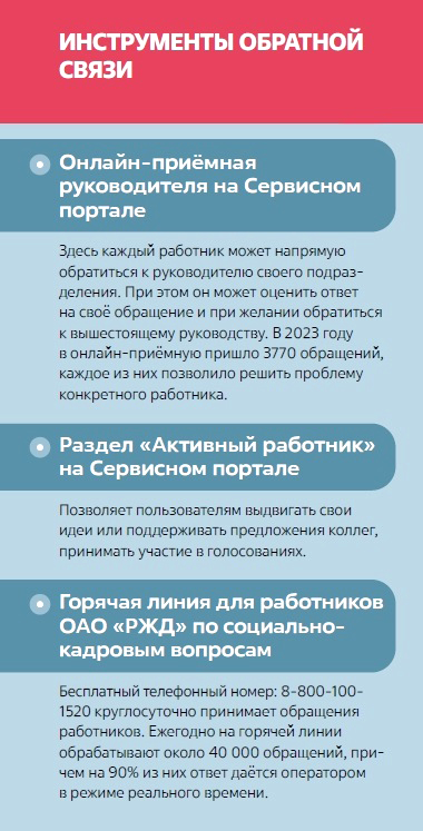 Каждое исследование решает свои задачи, а вместе они д ают полную картину о настроении в коллективе
