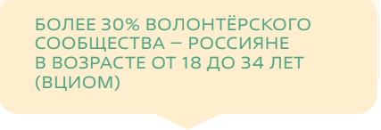 Росмолодёжь_1.jpg Росмолодёжь_1.jpg