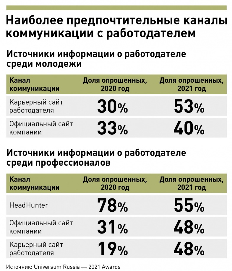 Карьерные порталы_1.jpg Карьерные порталы_1.jpg